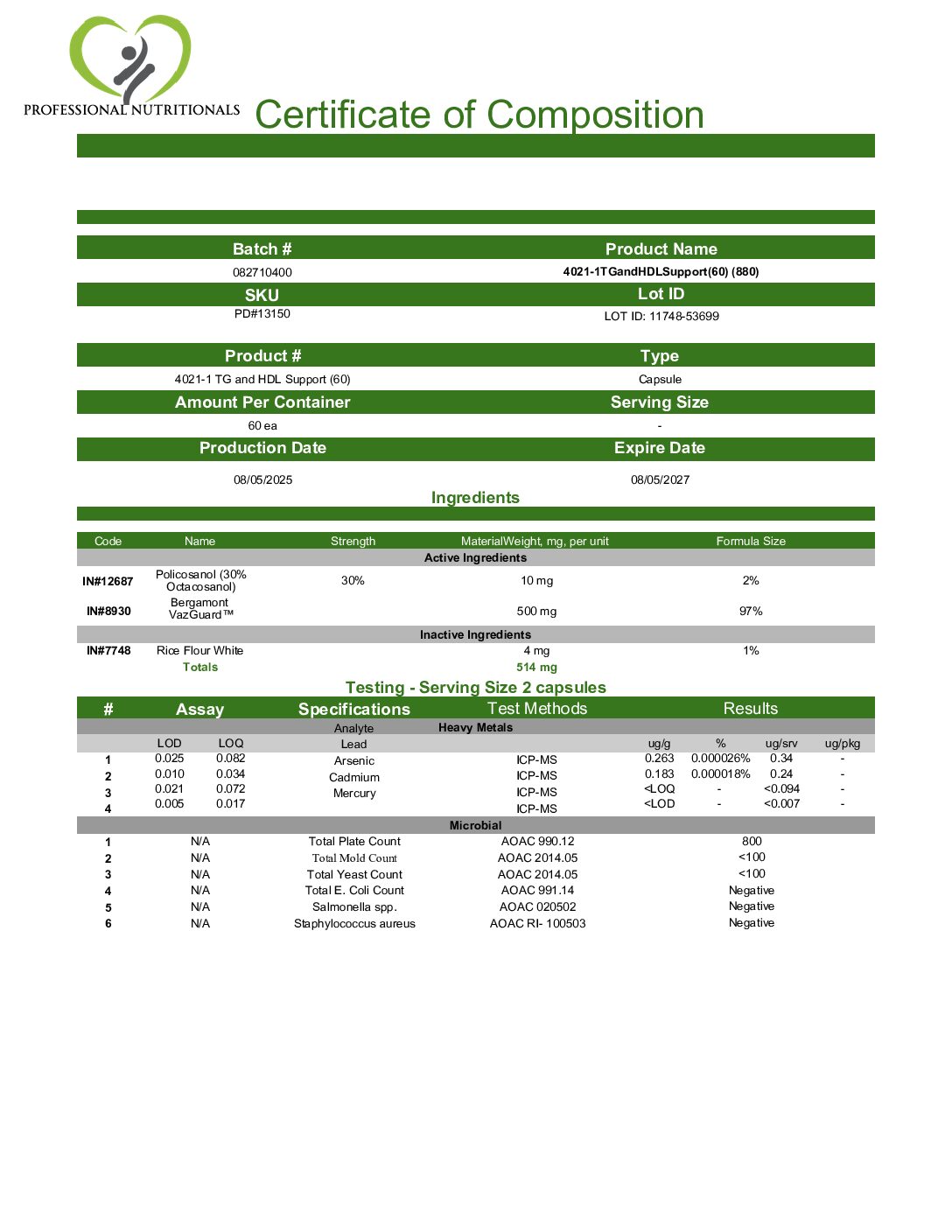 TG + HDL Balance - Image 4