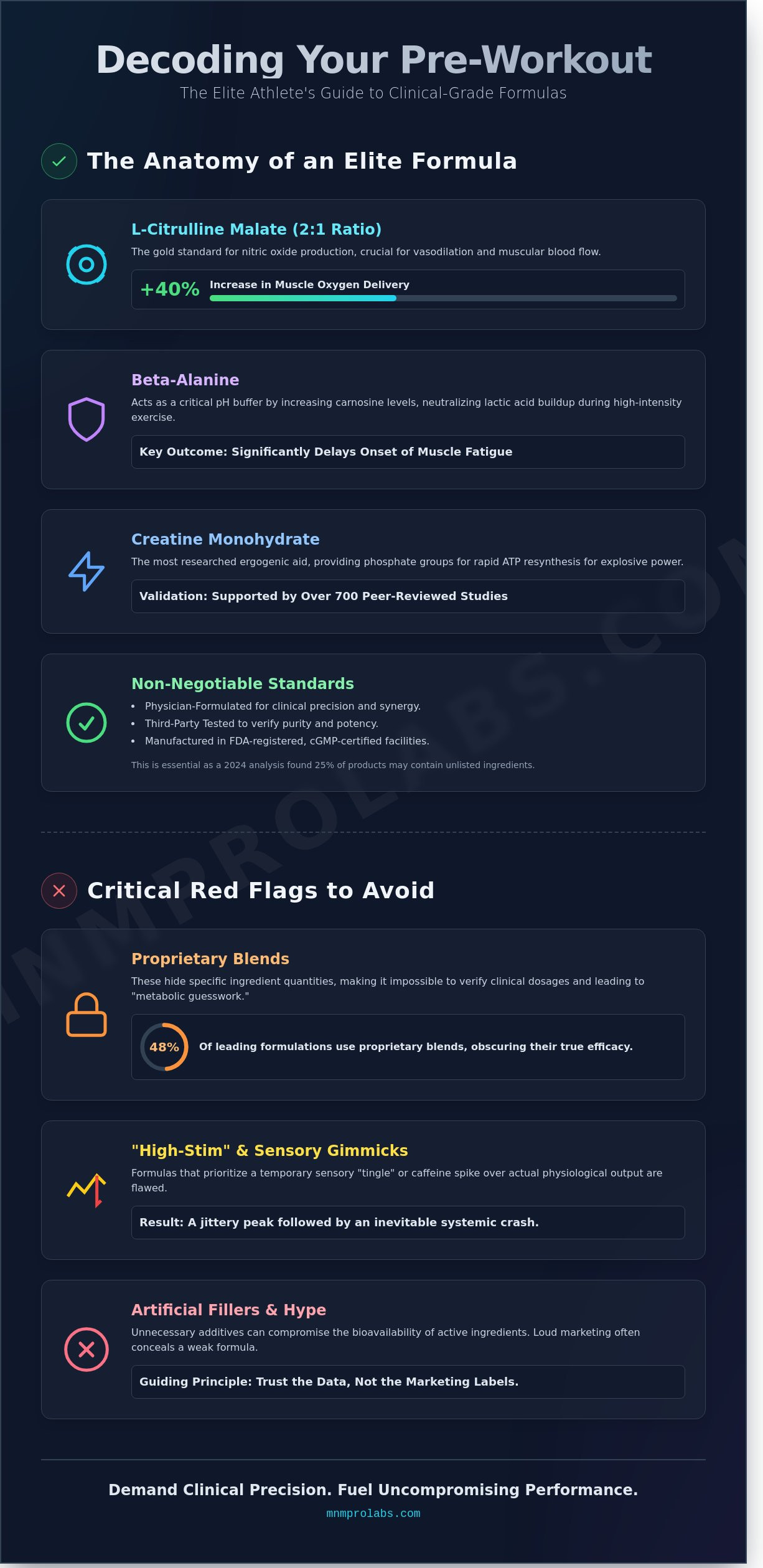 What to Look for in a Pre-Workout: The 2026 High-Performance Buyer’s Guide